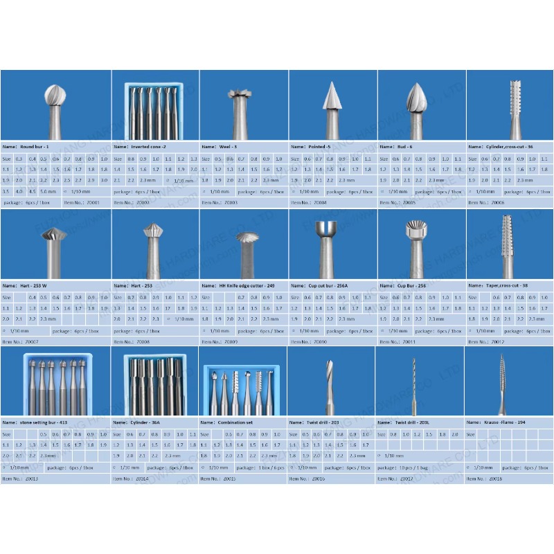 Juego de 6 brocas de acero par - Jewelry Making Process reseña y precio